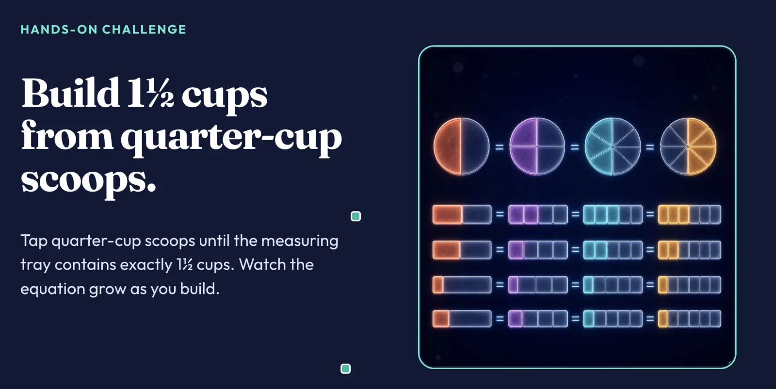 Nova hands-on fraction challenge showing how six quarter-cup scoops build one and one-half cups